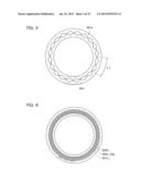 INDUCTIVE DETECTION TYPE ROTARY ENCODER diagram and image