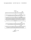 System for Motion Corrected MR Diffusion Imaging diagram and image