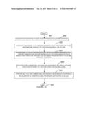 System for Motion Corrected MR Diffusion Imaging diagram and image