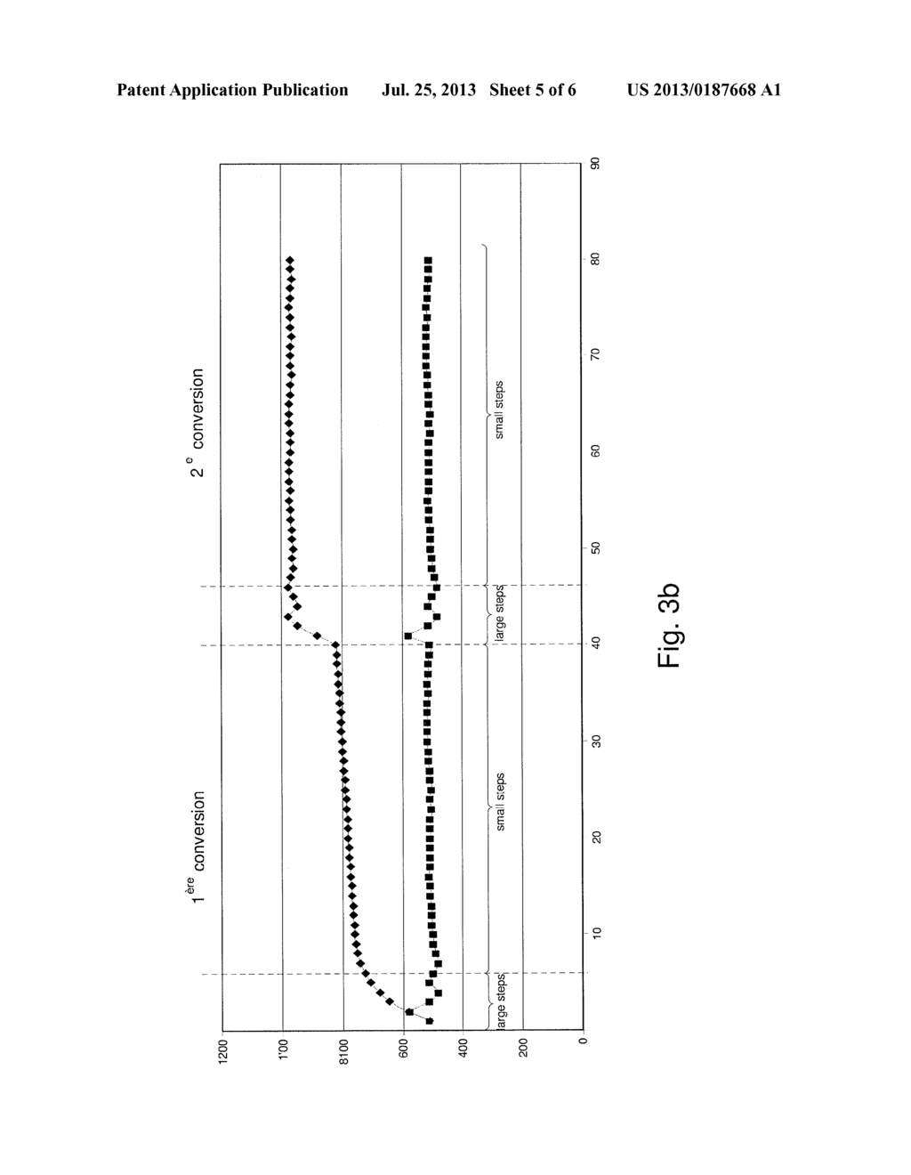 METHOD OF MEASURING A PHYSICAL PARAMETER AND ELECTRONIC INTERFACE CIRCUIT     FOR A CAPACITIVE SENSOR FOR IMPLEMENTING THE SAME - diagram, schematic, and image 06