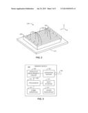 CAPACITIVE SENSORS AND METHODS OF FABRICATION diagram and image