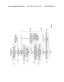 TEST STATION FOR WIRELESS DEVICES AND METHODS FOR CALIBRATION THEREOF diagram and image