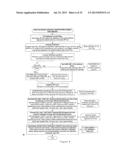 TEST STATION FOR WIRELESS DEVICES AND METHODS FOR CALIBRATION THEREOF diagram and image