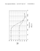 LINEARIZING FIELD EFFECT TRANSISTORS IN THE OHMIC REGION diagram and image