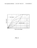 LINEARIZING FIELD EFFECT TRANSISTORS IN THE OHMIC REGION diagram and image