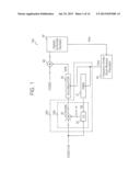 DITHER CONTROL CIRCUIT AND DEVICES HAVING THE SAME diagram and image