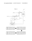 DITHER CONTROL CIRCUIT AND DEVICES HAVING THE SAME diagram and image