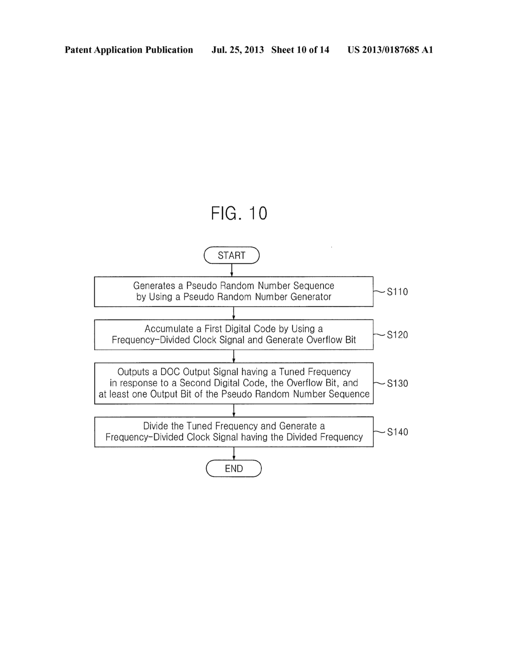 DITHER CONTROL CIRCUIT AND DEVICES HAVING THE SAME - diagram, schematic, and image 11