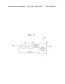 DITHER CONTROL CIRCUIT AND DEVICES HAVING THE SAME diagram and image