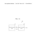 DITHER CONTROL CIRCUIT AND DEVICES HAVING THE SAME diagram and image