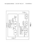 CAPACITIVE MULTIPLICATION IN A PHASE LOCKED LOOP diagram and image