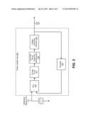 CAPACITIVE MULTIPLICATION IN A PHASE LOCKED LOOP diagram and image