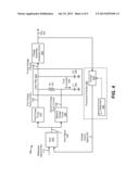 CAPACITIVE MULTIPLICATION IN A PHASE LOCKED LOOP diagram and image