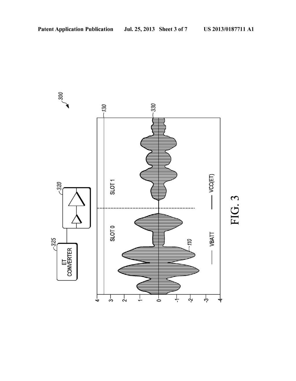 METHOD AND APPARATUS FOR RESOURCE BLOCK BASED TRANSMITTER OPTIMIZATION IN     WIRELESS COMMUNICATION DEVICES - diagram, schematic, and image 04