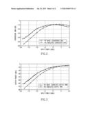 HIGH CONVERSION GAIN HIGH SUPPRESSION BALANCED CASCODE FREQUENCY     QUADRUPLER diagram and image