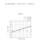 OSCILLATION ELEMENT, OSCILLATOR, AND IMAGING APPARATUS USING THE SAME diagram and image