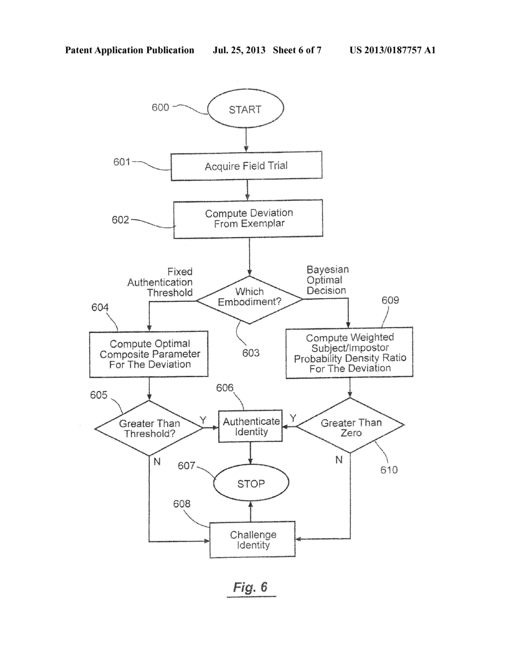 SYSTEM FOR BIOMETRIC IDENTITY CONFIRMATION - diagram, schematic, and image 07