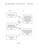 RFID PROTOCOLS WITH NON-INTERACTING VARIANTS diagram and image