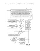 RFID PROTOCOLS WITH NON-INTERACTING VARIANTS diagram and image