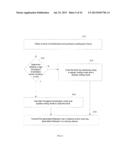 LOSSLESS CODING TECHNIQUE FOR CABAC IN HEVC diagram and image