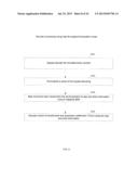 LOSSLESS CODING TECHNIQUE FOR CABAC IN HEVC diagram and image