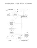 LOSSLESS CODING TECHNIQUE FOR CABAC IN HEVC diagram and image