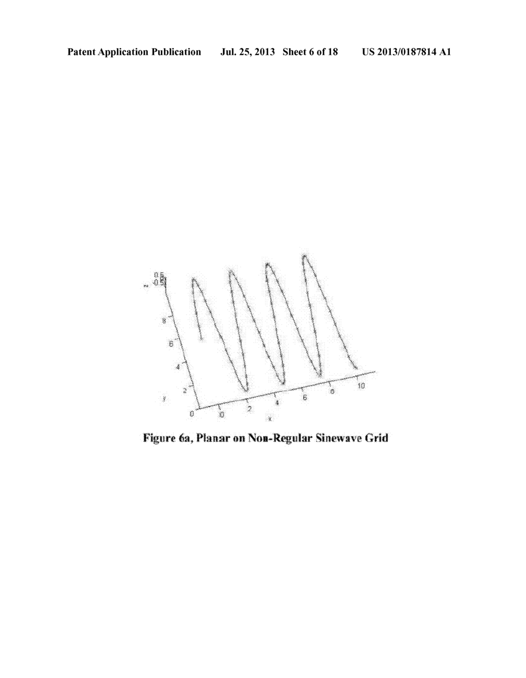 Scanning Measurements On Generalized Grids - diagram, schematic, and image 07