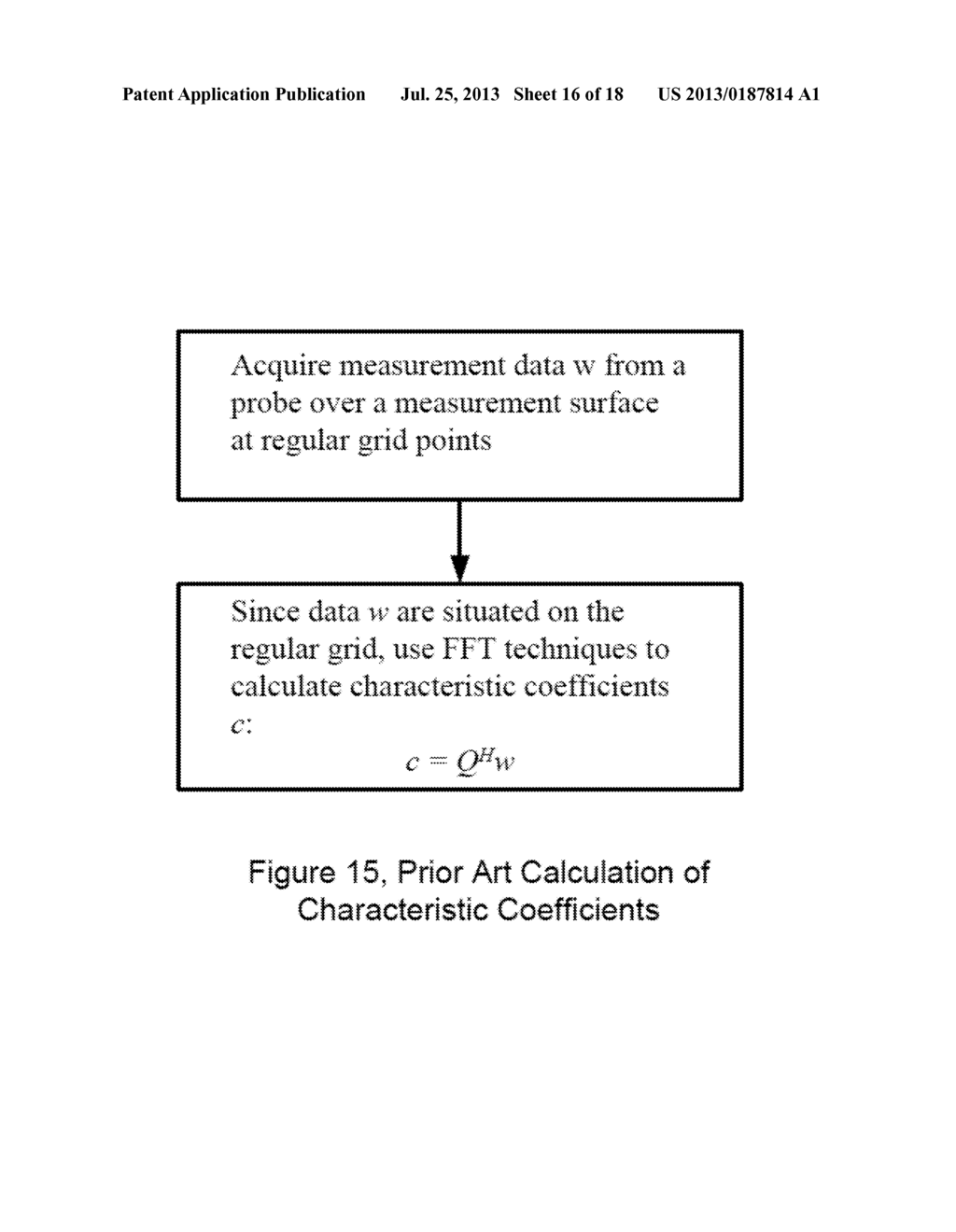 Scanning Measurements On Generalized Grids - diagram, schematic, and image 17