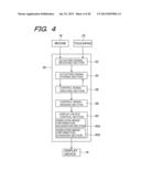 INPUT INFORMATION PROCESSING SYSTEM, INPUT INFORMATION PROCESSING METHOD,     PROGRAM AND COMPUTER-READABLE RECORDING MEDIUM diagram and image