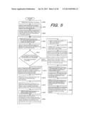 INPUT INFORMATION PROCESSING SYSTEM, INPUT INFORMATION PROCESSING METHOD,     PROGRAM AND COMPUTER-READABLE RECORDING MEDIUM diagram and image