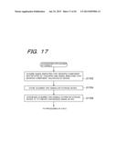 INPUT INFORMATION PROCESSING SYSTEM, INPUT INFORMATION PROCESSING METHOD,     PROGRAM AND COMPUTER-READABLE RECORDING MEDIUM diagram and image