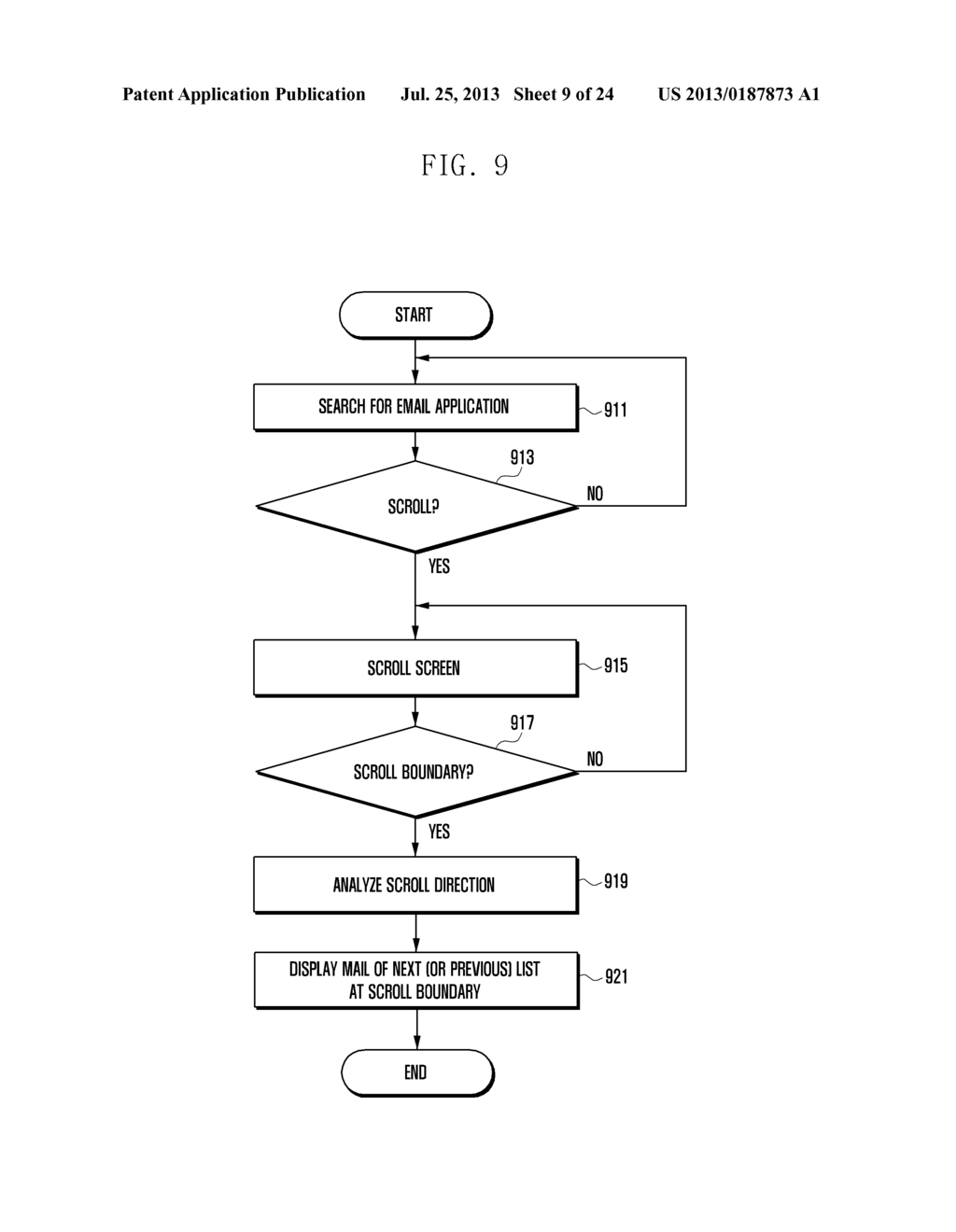 SCROLL CONTROL APPARATUS AND METHOD OF TERMINAL - diagram, schematic, and image 10