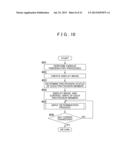 OPERATION INPUT SYSTEM diagram and image