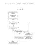 OPERATION INPUT SYSTEM diagram and image