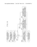 OPERATION INPUT SYSTEM diagram and image