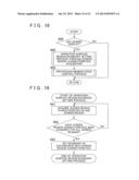 OPERATION INPUT SYSTEM diagram and image