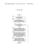 OPERATION INPUT SYSTEM diagram and image