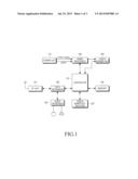 APPARATUS AND METHOD FOR ADJUSTING TOUCH SENSITIVITY IN MOBILE TERMINAL diagram and image