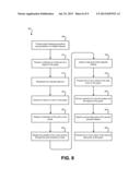 LEGEND INDICATOR FOR SELECTING AN ACTIVE GRAPH SERIES diagram and image