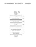 APPARATUS AND METHOD FOR PROCESSING A SIGNAL diagram and image