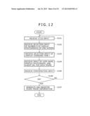 IMAGE DISPLAY DEVICE, IMAGE DISPLAY METHOD, AND IMAGE DISPLAY PROGRAM diagram and image