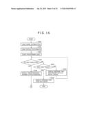 IMAGE DISPLAY DEVICE, IMAGE DISPLAY METHOD, AND IMAGE DISPLAY PROGRAM diagram and image