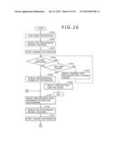 IMAGE DISPLAY DEVICE, IMAGE DISPLAY METHOD, AND IMAGE DISPLAY PROGRAM diagram and image