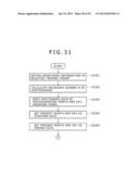 IMAGE DISPLAY DEVICE, IMAGE DISPLAY METHOD, AND IMAGE DISPLAY PROGRAM diagram and image