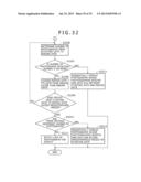 IMAGE DISPLAY DEVICE, IMAGE DISPLAY METHOD, AND IMAGE DISPLAY PROGRAM diagram and image