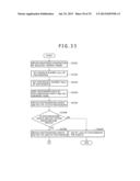 IMAGE DISPLAY DEVICE, IMAGE DISPLAY METHOD, AND IMAGE DISPLAY PROGRAM diagram and image