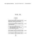 IMAGE DISPLAY DEVICE, IMAGE DISPLAY METHOD, AND IMAGE DISPLAY PROGRAM diagram and image