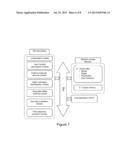 SYSTEM AND METHOD FOR EDITING, OPTIMIZING, AND RENDERING PROCEDURAL     TEXTURES diagram and image