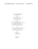 Graphics Tiling Architecture With Bounding Volume Hierarchies diagram and image