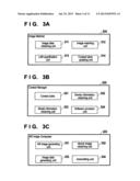 Image Matching Apparatus and Image Matching Method diagram and image